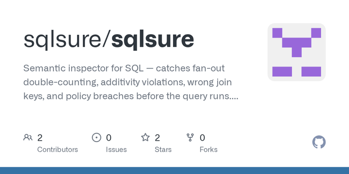 Sqlsure