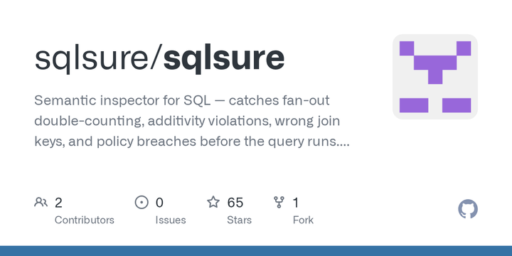 Sqlsure