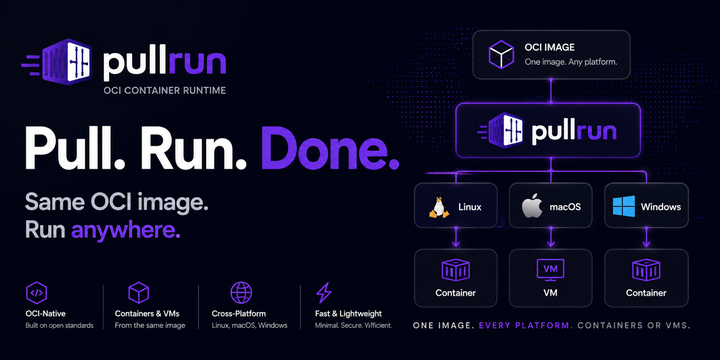 Pullrun