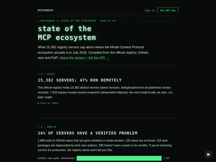The MCP Census