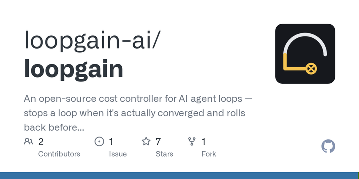 LoopGain
