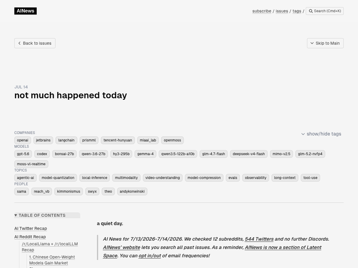 not much happened today