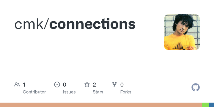 Galois connections for composable numeric casts in Rust