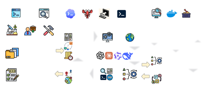 AgentCompass: A Unified Evaluation Infrastructure for Agent Capabilities