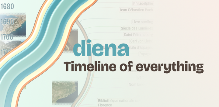 A zoomable timeline of 4M Wikipedia events