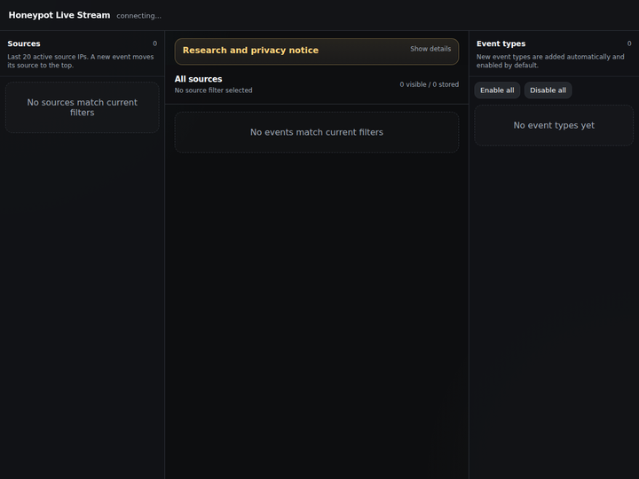 Watch bots interact with an SSH honeypot in real time