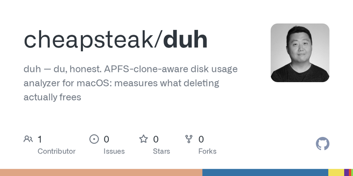 Du, honest