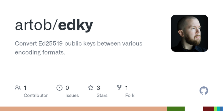 Edky
