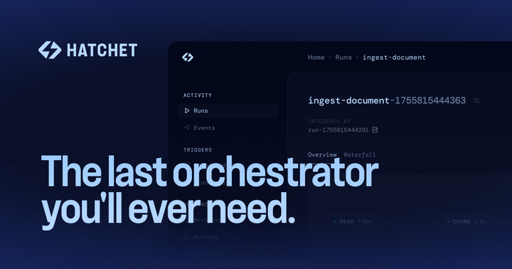 The startup's Postgres survival guide
