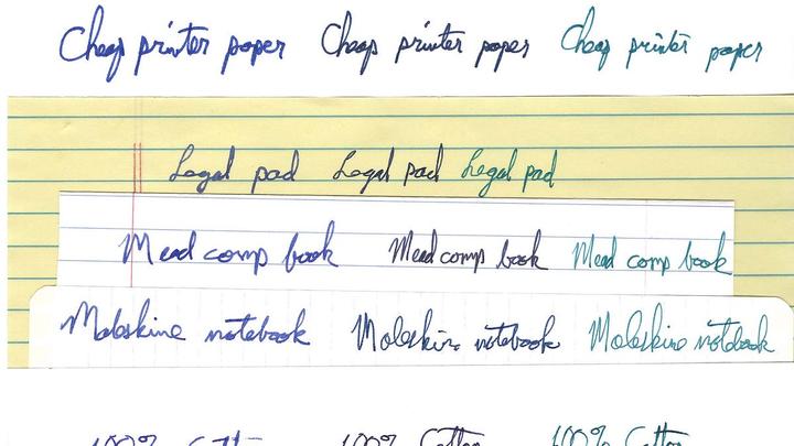 Writing by hand is good for your brain