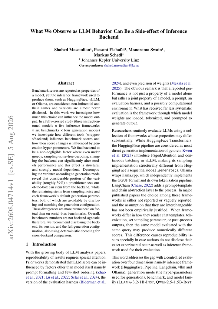 What We Observe as LLM Behavior Can Be a Side-effect of Inference Backend
