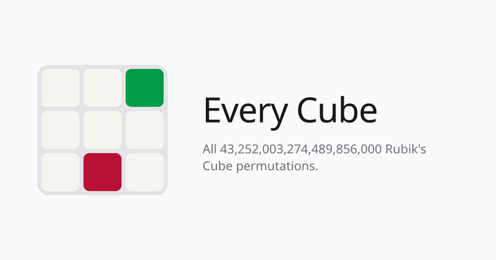 Scroll Through Every Rubik’s Cube State