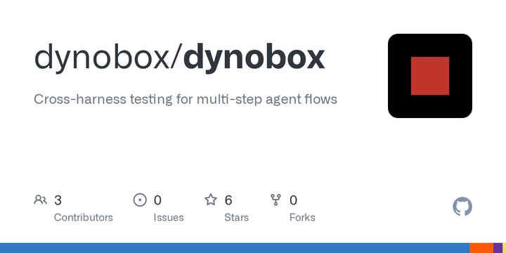 Dynobox