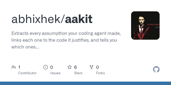 Aakit