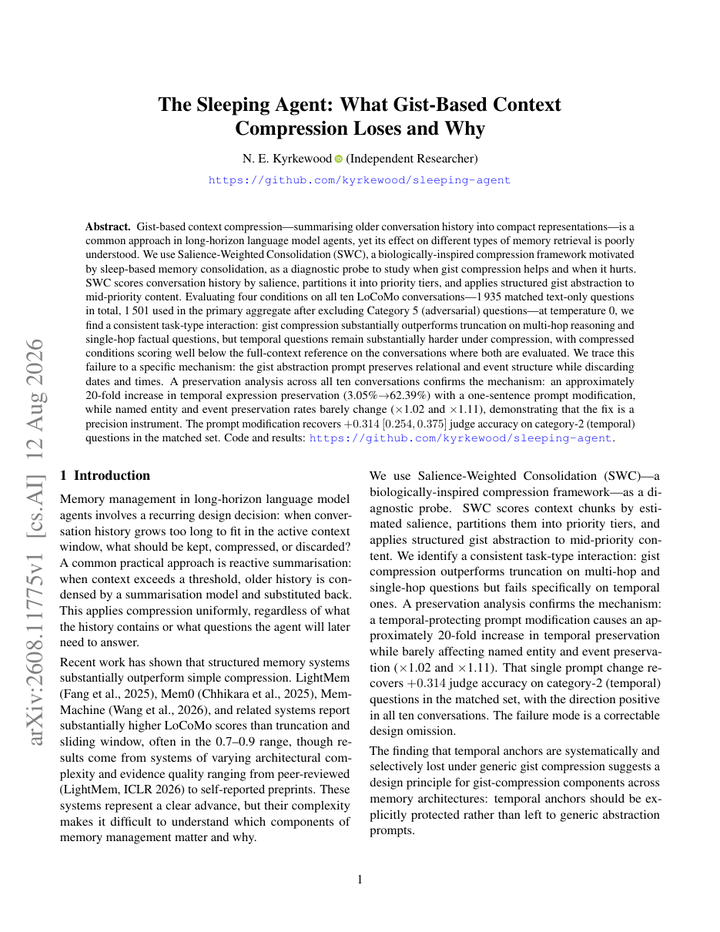 The Sleeping Agent: What Gist-Based Context Compression Loses and Why