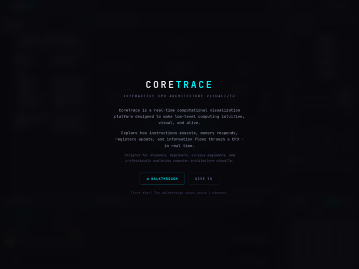 CoreTrace