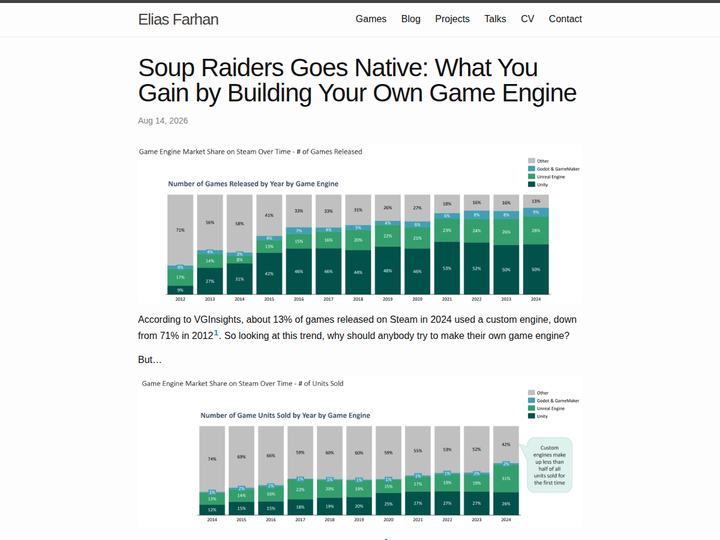 What You Gain by Building Your Own Game Engine