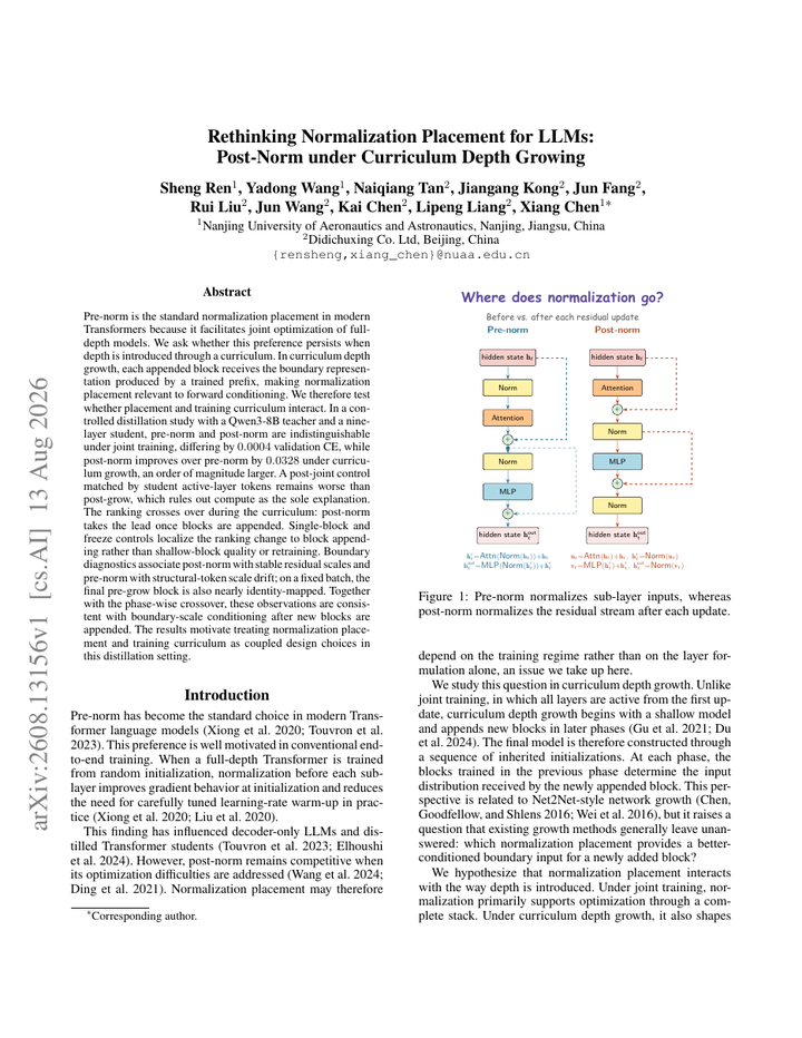 Rethinking Normalization Placement for LLMs