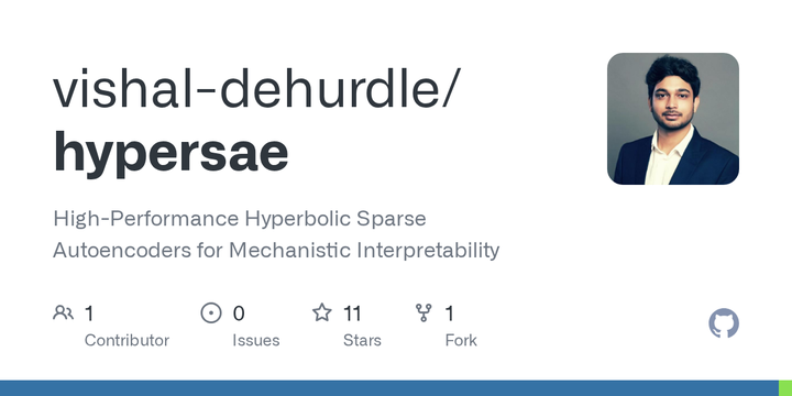 HyperSAE
