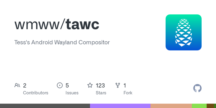 Tess's Android Wayland Compositor