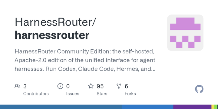 HarnessRouter