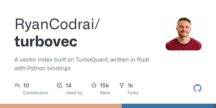Turbovec