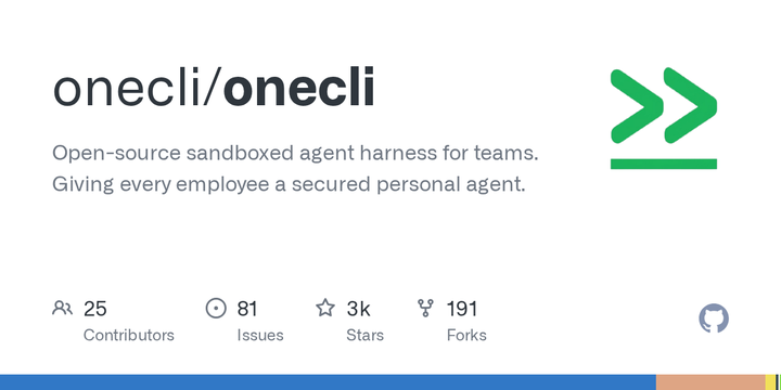 [OneCLI](https://github.com/onecli/onecli) - OneCLI 为团队每位成员创建独立 agent sandbox、会话、记忆和 Slack channel，Rust Gateway 负责出网拦截、凭据注入与策略执行。Runner 出站轮询且不接触数据库，Secret Store 用 AES-256-GCM 静态加密并按 host/path 注入 header/query；这种拆分把多人权限和密钥治理放到 harness，而非交给模型自行克制。