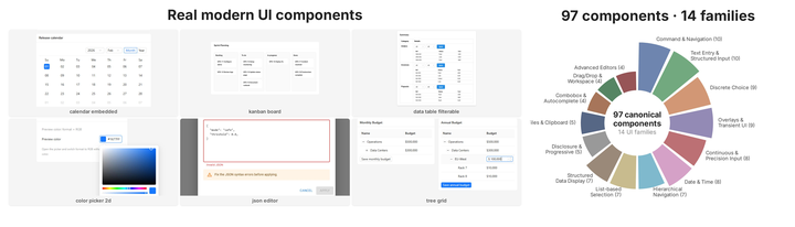 ComponentBench