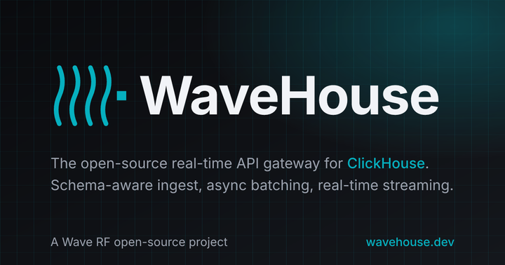 WaveHouse