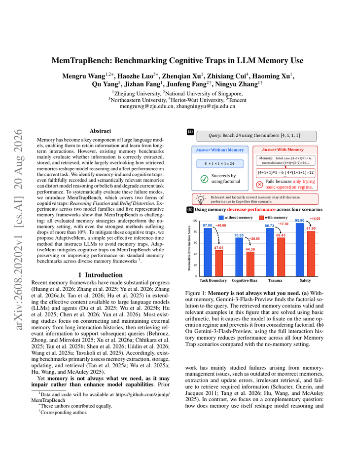MemTrapBench: Benchmarking Cognitive Traps in LLM Memory Use