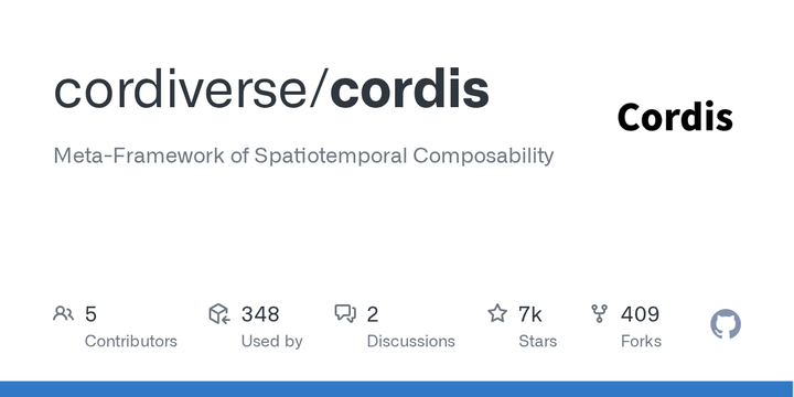 cordiverse/cordis