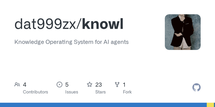 Knowl
