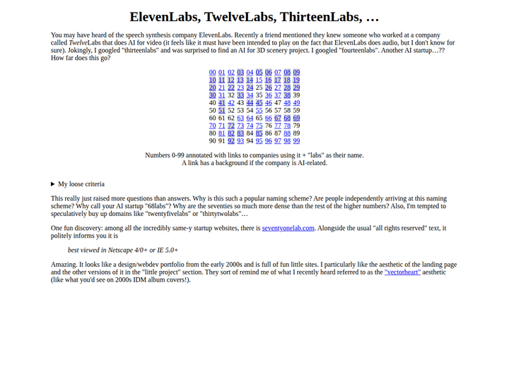 ElevenLabs, TwelveLabs, ThirteenLabs