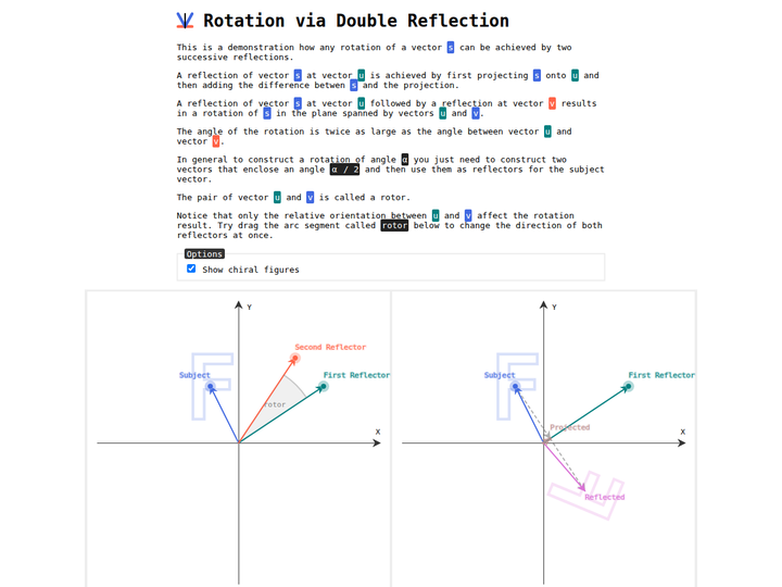 Rotation via Double Reflection