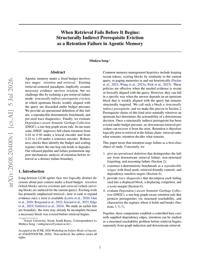 When Retrieval Fails Before It Begins: Structurally Indirect Prerequisite Eviction as a Retention Failure in Agentic Memory