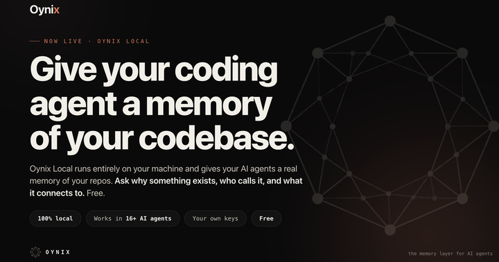 Oynix