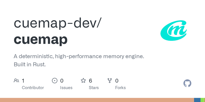 CueMap