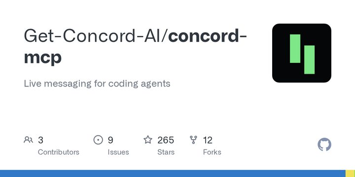Concord