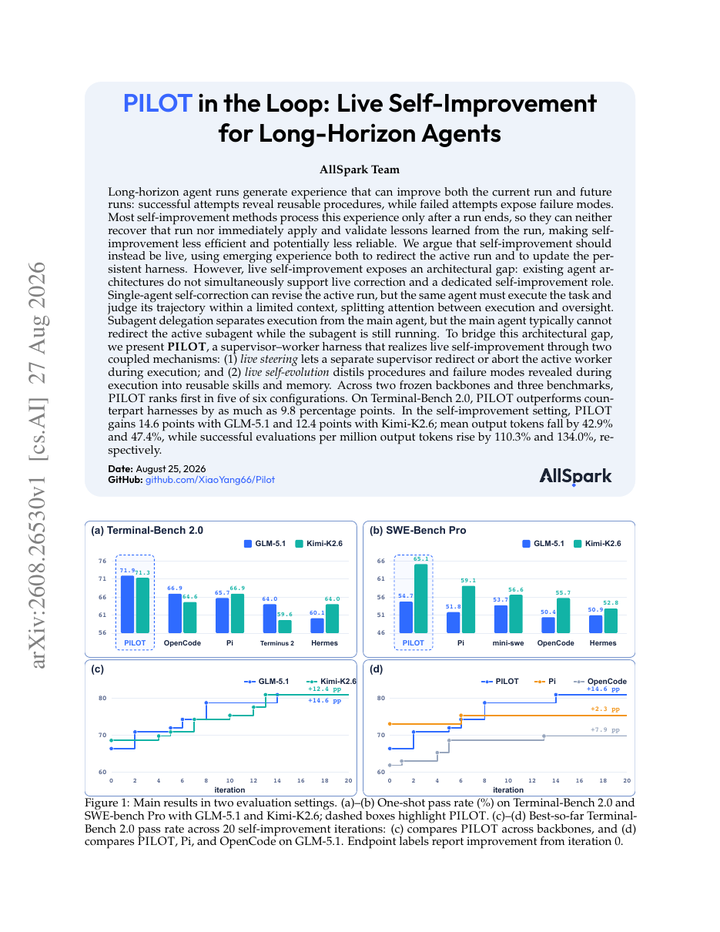 PILOT in the Loop: Live Self-Improvement for Long-Horizon Agents