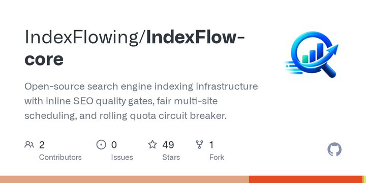 IndexFlow