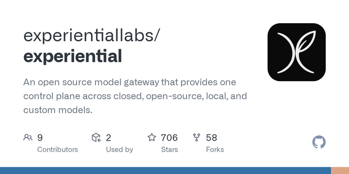 Experiential