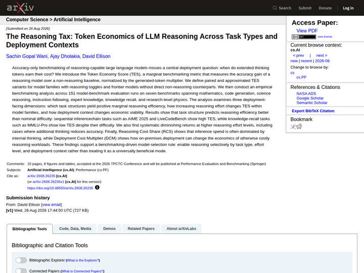 The Reasoning Tax: Token Economics of LLM Reasoning Across Task Types and Deployment Contexts