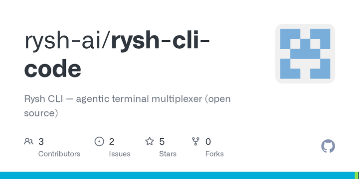 Rysh