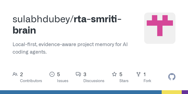 Rta-Smriti