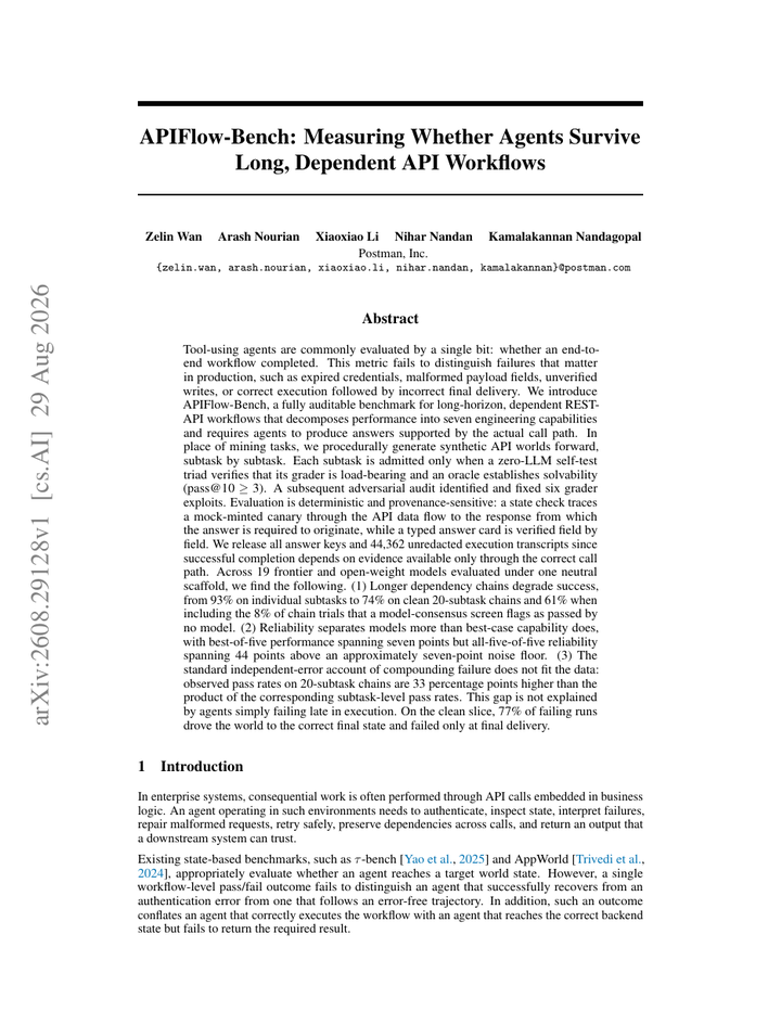 APIFlow-Bench: Measuring Whether Agents Survive Long, Dependent API Workflows