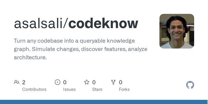 Codeknow
