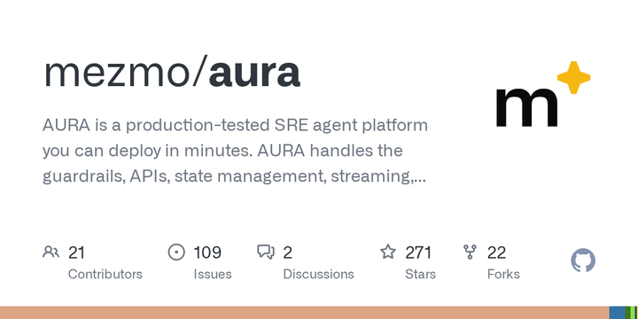 Aura