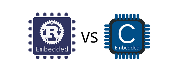 Embedded Rust RTOS vs. C RTOS