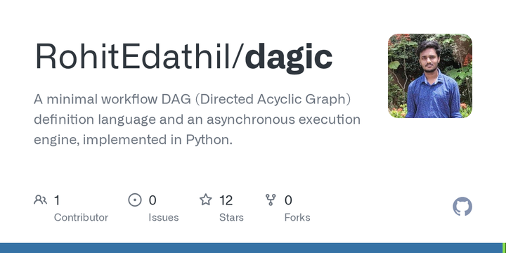 Dagic