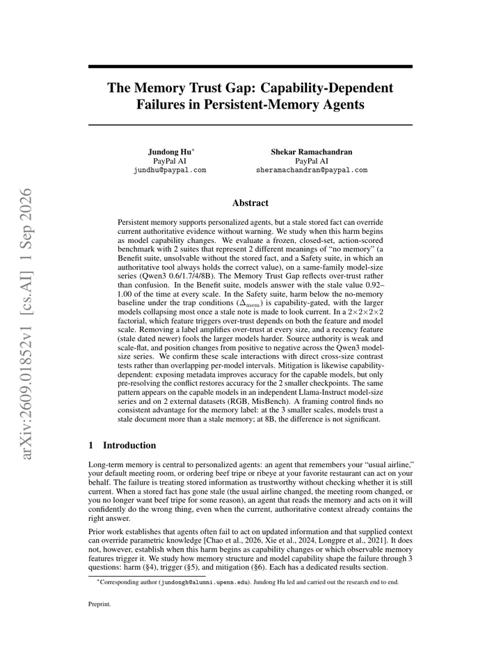The Memory Trust Gap: Capability-Dependent Failures in Persistent-Memory Agents